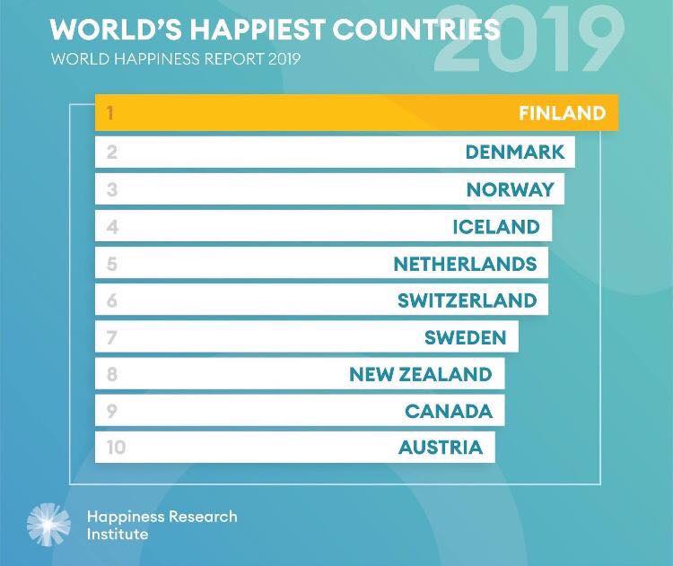 счастье человеческое