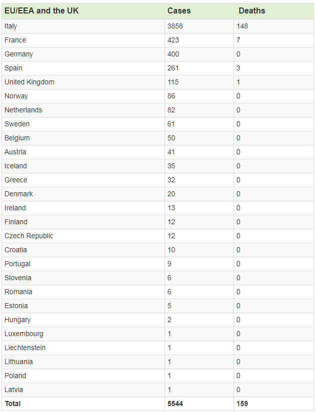 кто виноват?