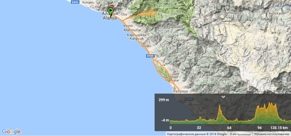 тур алании 2 э