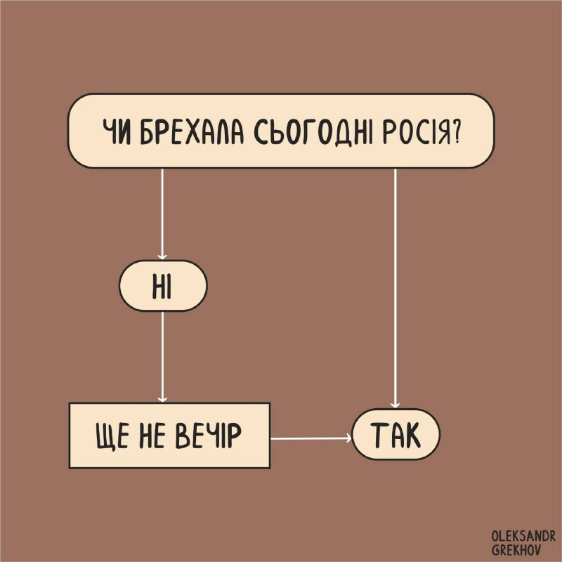 брехала росия