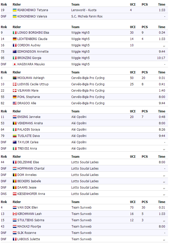 льеж бастонь льеж