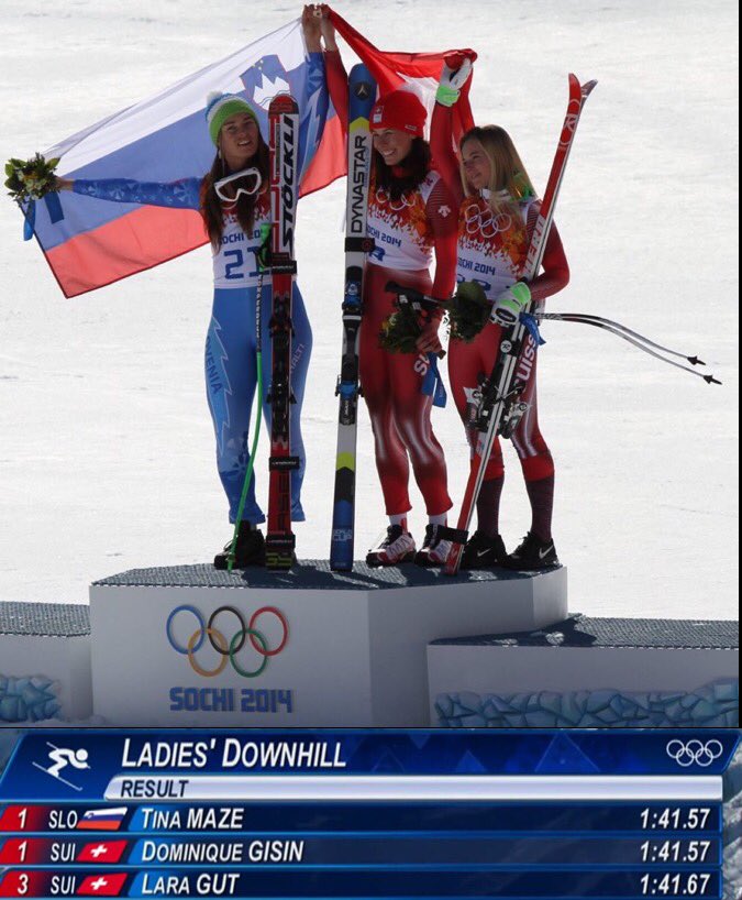 сочи даунхилл