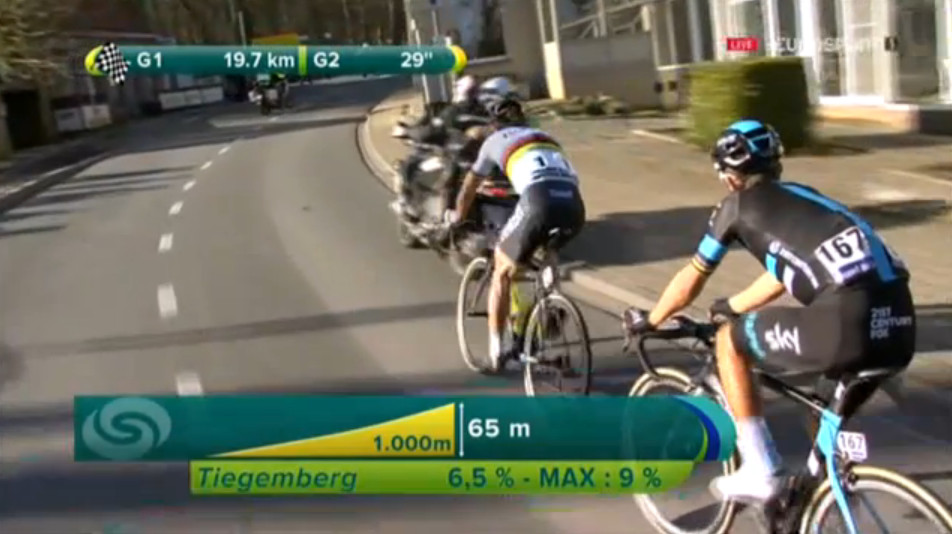 саган квято