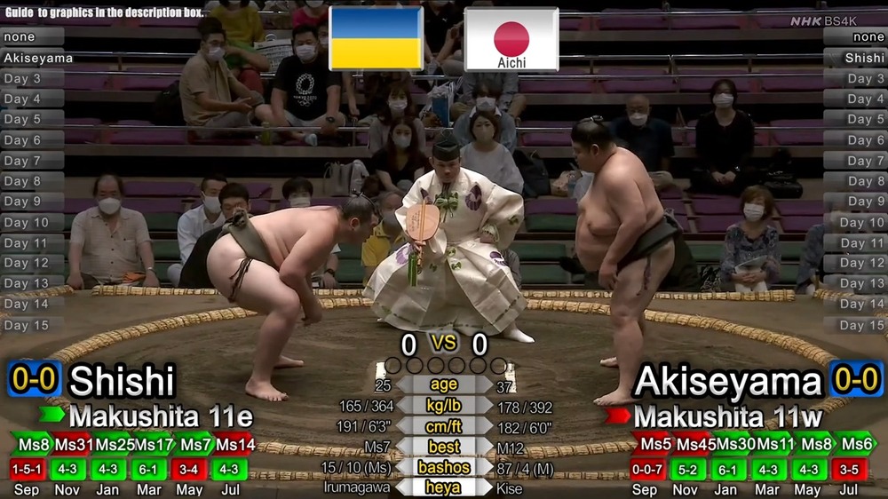 оффтоп в оффтопе