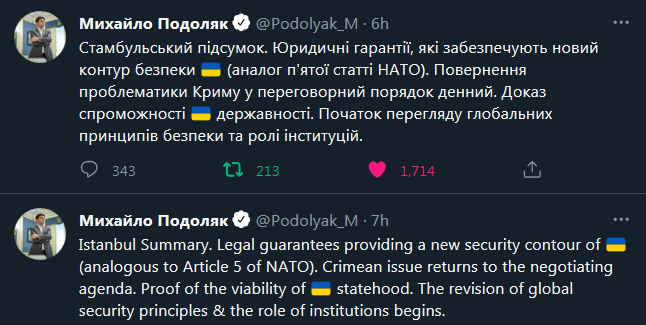подоляк