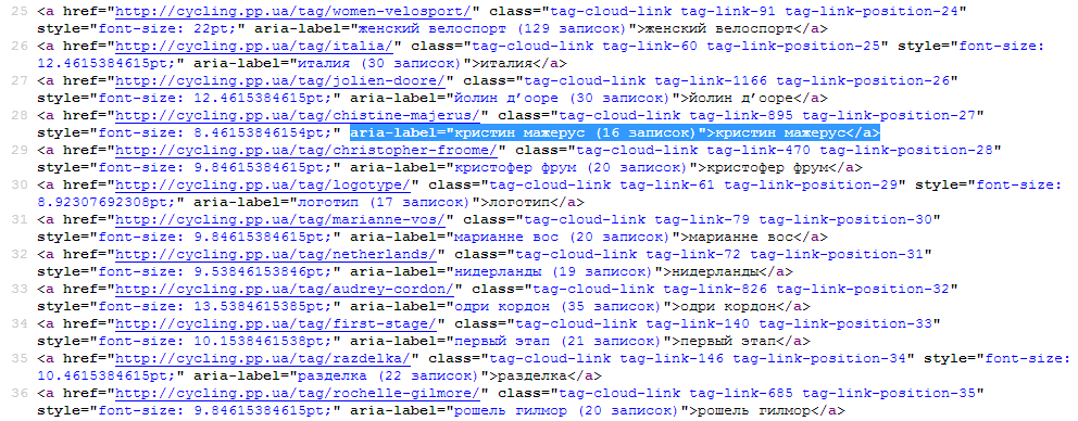 тэги и вордпресс, облако тегов