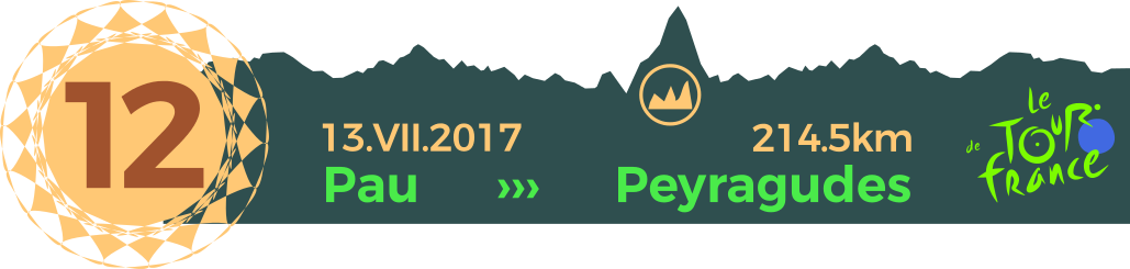 12 этап плашка