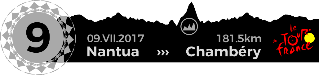 плашка, девятый этап, тур де франс, 2017