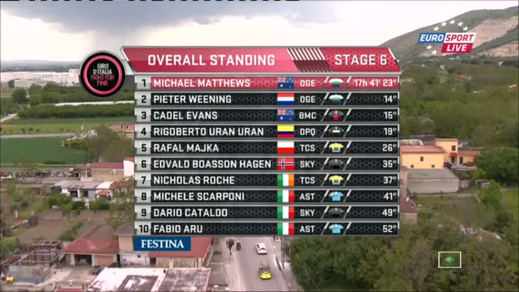 vlcsnap-2014-05-15-15h55m35s49