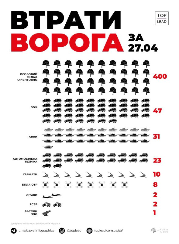 москаляку в аннігілляку